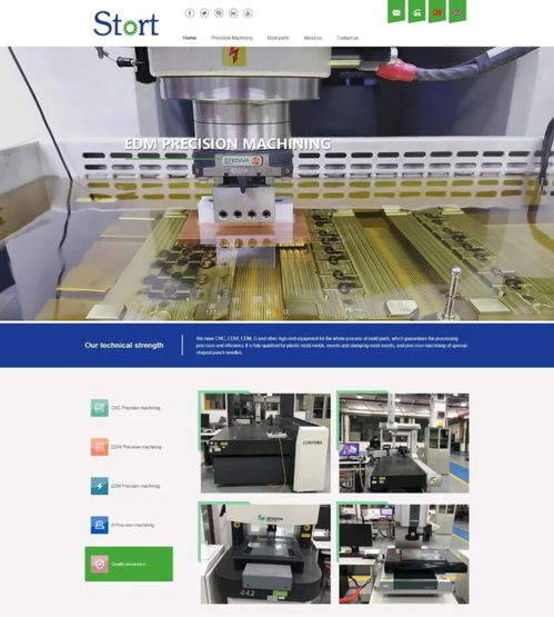 外貿網(wǎng)站建設的關鍵細節(jié)與注意事項