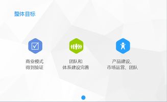 產(chǎn)品經(jīng)理視角下的網(wǎng)站建設(shè) 從戰(zhàn)略規(guī)劃到用戶體驗(yàn)落地的全流程指南