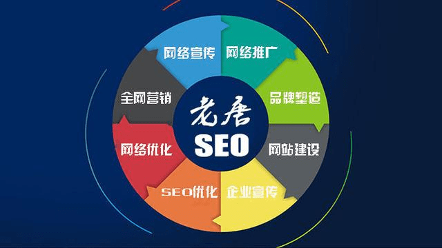 從零基礎(chǔ)開(kāi)始自學(xué)SEO與網(wǎng)站建設(shè)的完整指南